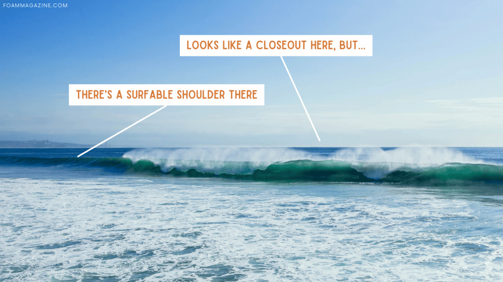 Image depicting a closeout wave with a surfable shoulder